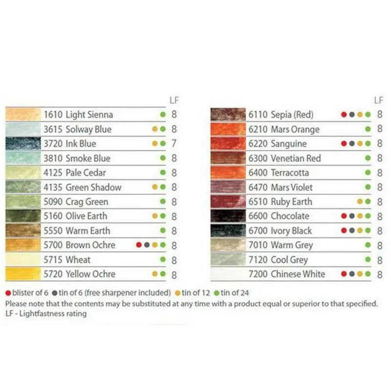 Derwent Drawing Pencil 12-24-Color Tin Set