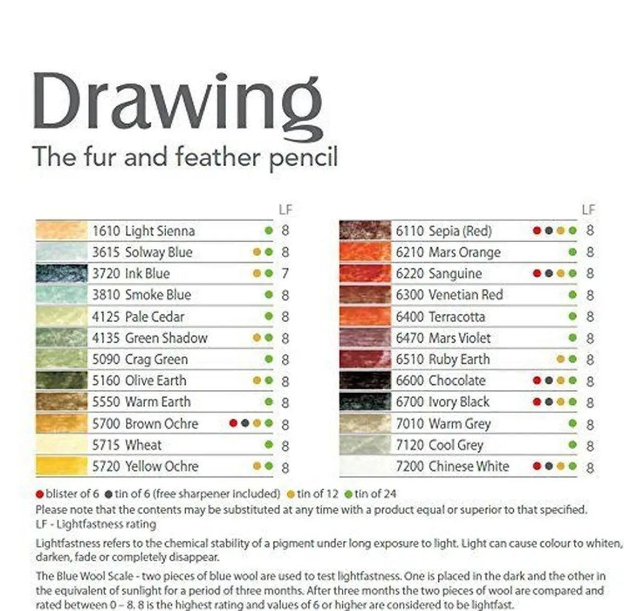 Derwent® Drawing Pencil 6pcs Box