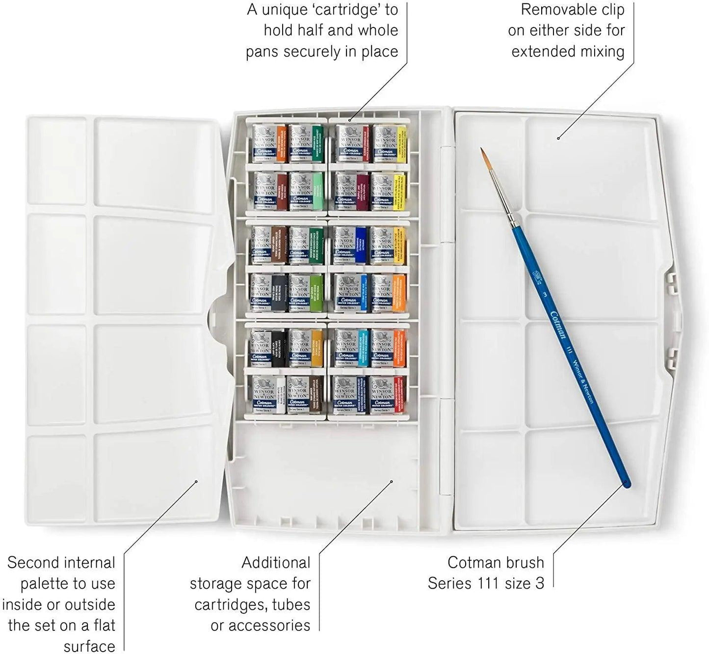 Winsor Newton Cotman Watercolor Set Of 26 Pieces